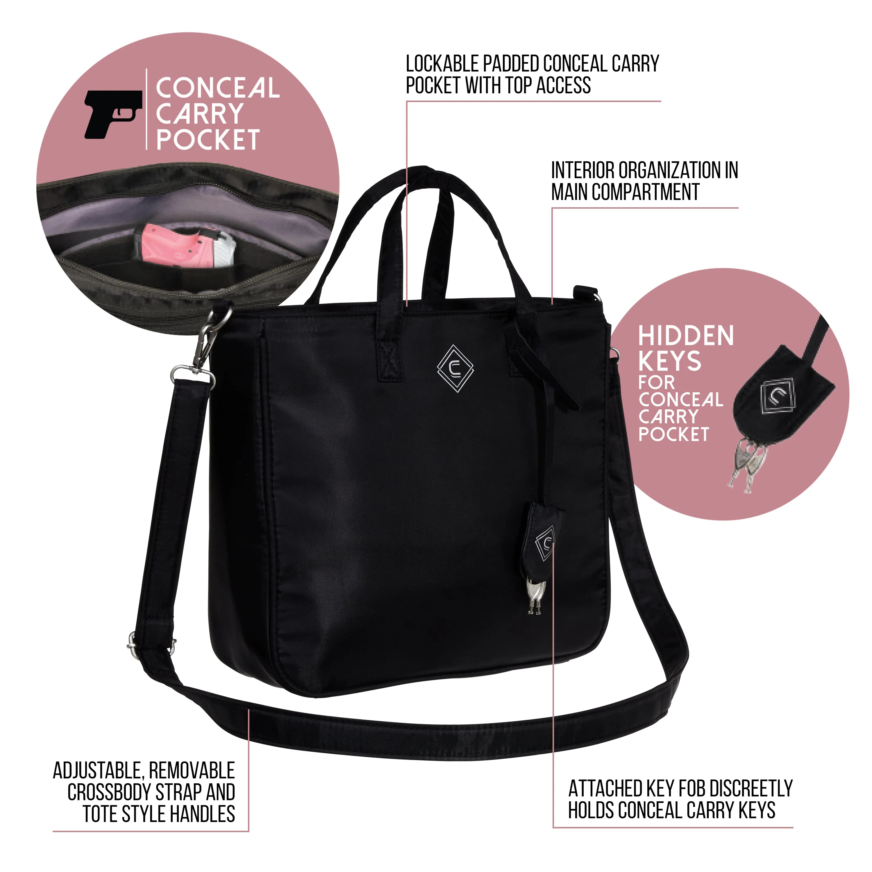 Adventure Concealed Carry Cross Body Purse