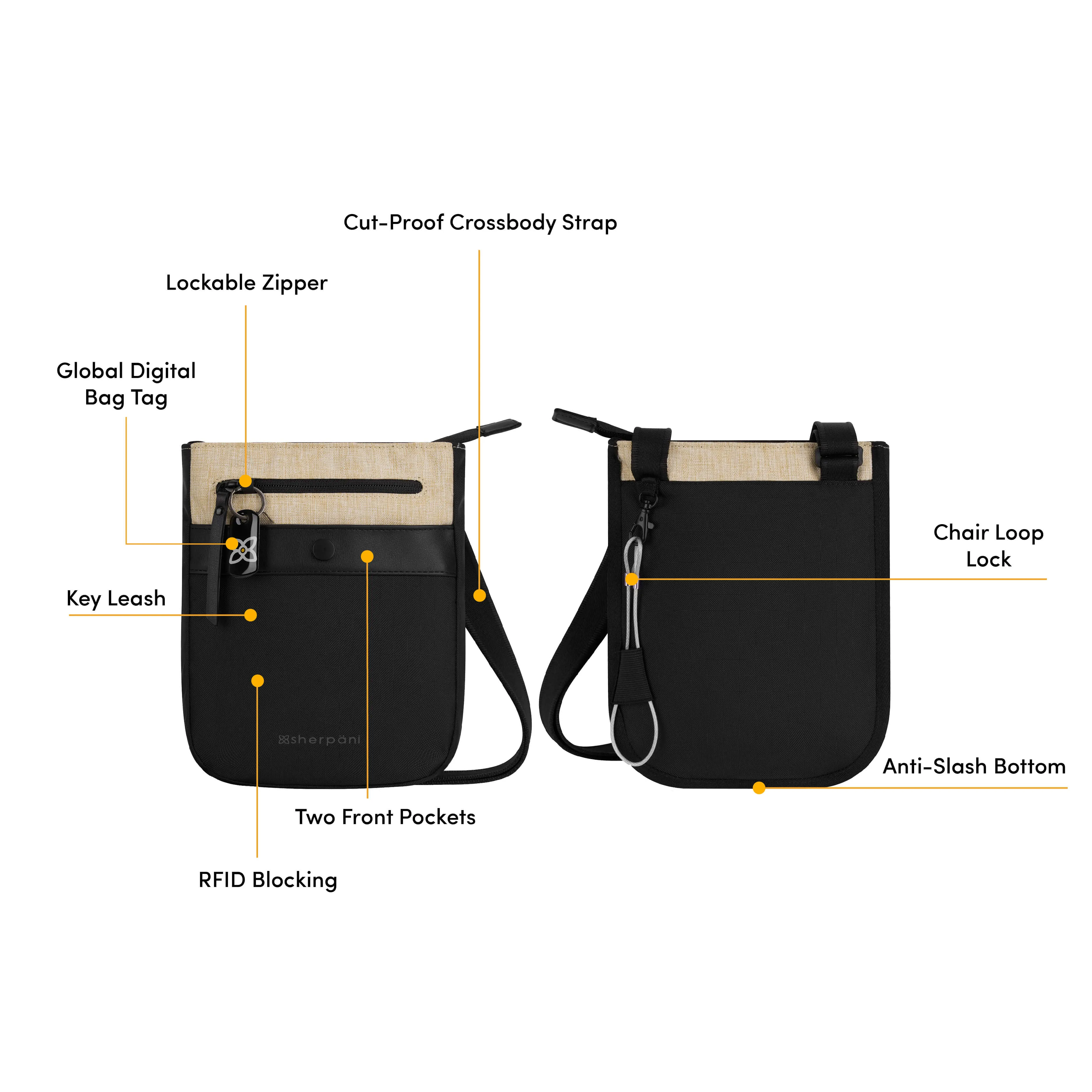 Prima | Travel Crossbody