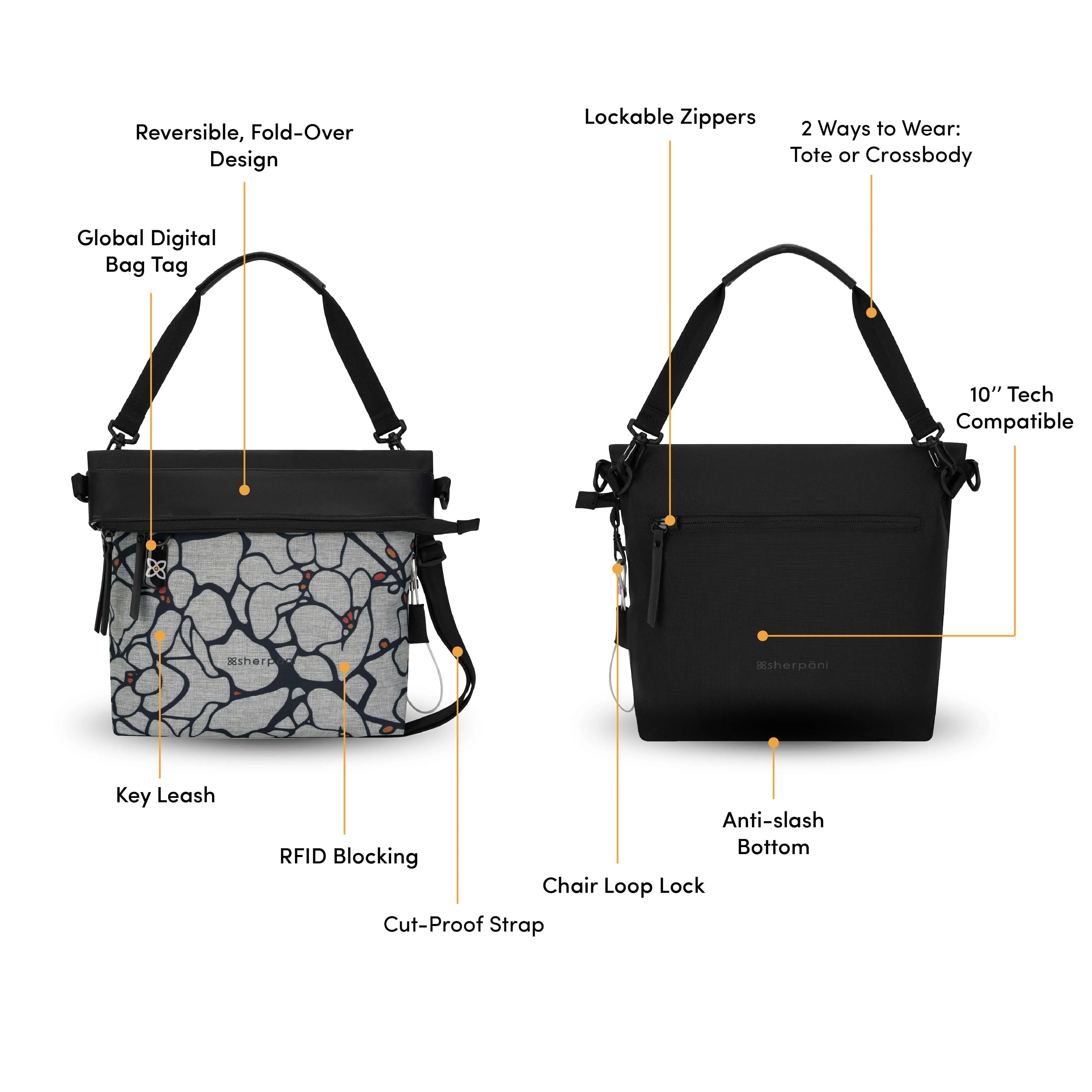 Vale | Reversible Crossbody